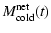$\displaystyle %
M^{\rm net}_{\rm cold}(t)$