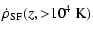 $\displaystyle %
\dot{\rho}_{\rm SF}(z,{>}10^4~{\rm K})$