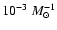 $10^{-3}~M_{\odot}^{-1}$