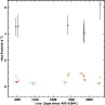 \begin{figure}
\par\includegraphics[width=8.5cm,clip]{0219fig2.eps}
\end{figure}