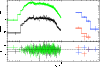 \begin{figure}
\par\includegraphics[angle=90,width=8.7cm,clip]{0219fig6.ps}\end{figure}