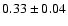 $0.33\pm0.04$
