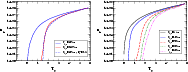 \begin{figure}
\par\includegraphics*[width=8.0cm,clip]{0292fig1.eps}\hspace*{4mm}
\includegraphics*[width=8.0cm,clip]{0292fig2.eps}
\end{figure}