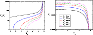 \begin{figure}
\par\includegraphics*[width=8cm,clip]{0292fig3.eps}\hspace*{4mm}
\includegraphics*[width=8cm,clip]{0292fig4.eps}
\end{figure}
