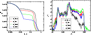 \begin{figure}
\par\includegraphics*[width=8cm,clip]{0292fig6}\hspace*{4mm}
\includegraphics*[width=8cm,clip]{0292fig7}
\end{figure}