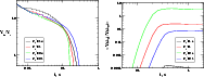 \begin{figure}
\par\includegraphics*[width=8cm,clip]{0292fig8.eps}\hspace*{4mm}
\includegraphics*[width=8cm,clip]{0292fig9.eps}
\end{figure}