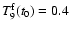$T_9^{\rm f}(t_0) = 0.4$