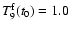 $T_9^{\rm f}(t_0) = 1.0$