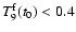 $T_9^{\rm f}(t_0)<0.4$