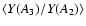 $\left\langle Y(A_3)/Y(A_2)\right\rangle $