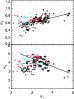 \begin{figure}
\par\includegraphics[width=6.5cm,clip]{0339fig1.eps}
\end{figure}