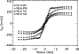 \begin{figure}
\par\includegraphics[width=7.8cm,clip]{0339fig3.ps}
\end{figure}