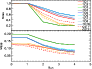 \begin{figure}
\par\includegraphics[width=8cm,clip]{0339fig6.ps}
\end{figure}