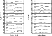 \begin{figure}
\par\includegraphics[width=15.5cm,clip]{0339fig9.ps}
\end{figure}