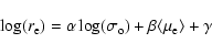 \begin{displaymath}\log(r_{\rm e})=\alpha \log(\sigma_{\rm o}) + \beta \langle \mu_{\rm e} \rangle + \gamma
\end{displaymath}