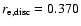 $ r_{\rm e,disc}=0.370$