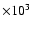 $\times 10^3$