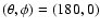 $(\theta,\phi)=(180,0)$