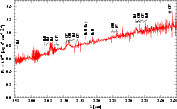 \begin{figure}
\par\includegraphics[width=9.5cm,angle=-90,clip]{0371fg07.ps}
\end{figure}