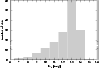 \begin{figure}
\par\includegraphics[width=6cm,angle=-90,clip]{0371fg08.ps}
\end{figure}