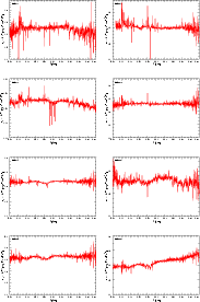 \begin{figure}\par\includegraphics[width=16cm]{0371fo1d.ps}
\end{figure}