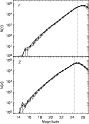 \begin{figure}
\par\resizebox{8cm}{!}{\includegraphics{10384f1.ps}}
\end{figure}