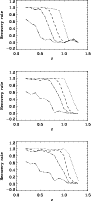 \begin{figure}
\center
\resizebox{8.8cm}{!}{\includegraphics{10384f3a.ps}}\par\r...
...0384f3b.ps}}\par\resizebox{8.8cm}{!}{\includegraphics{10384f3c.ps}}
\end{figure}
