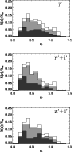 \begin{figure}
\par\resizebox{7cm}{!}{\includegraphics{10384f4.ps}}
\end{figure}