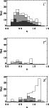 \begin{figure}
\par\resizebox{7cm}{!}{\includegraphics{10384f5.ps}}
\end{figure}