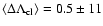 $\langle\Delta\Lambda_{\rm cl}\rangle=0.5\pm11$