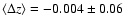 $\langle \Delta z \rangle =
-0.004\pm0.06$