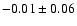 $-0.01\pm0.06$