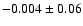 $-0.004\pm0.06$