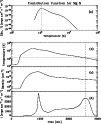 \begin{figure}
\hspace*{2mm}%
{
\includegraphics[width=8.8cm,clip = true]{0437fig4.ps} }
\end{figure}