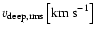 $v_{\rm deep,rms} \left[{\rm km~s}^{-1}\right]$