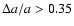 $\Delta a / a > 0.35$