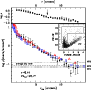 \begin{figure}
\par\includegraphics[width=8cm,clip]{0725prof.ps}
\end{figure}