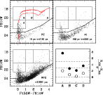 \begin{figure}
\par\includegraphics[width=13cm,clip]{0725rsg.ps}
\end{figure}