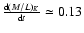 $\frac{{\rm d}(M/L)_K}{{\rm d}t}\simeq 0.13$