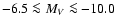 $-6.5\la M_V\la -10.0$