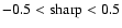 $-0.5< {\rm sharp}<0.5$