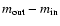 $m_{\rm out}-m_{\rm in}$