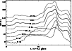 \begin{figure}
\par\includegraphics[width=9cm,clip]{0743fig1.eps}
\end{figure}