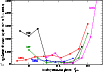 \begin{figure}
\par\includegraphics[angle=0,width=9cm]{0743fig2.eps}
\end{figure}