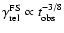 $\gamma_{\rm rel}^{\rm FS}\propto t_{\rm obs}^{-3/8}$