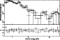 \begin{figure}
\par\includegraphics[angle=-90,width=7.5cm,clip]{10789f5.eps}
\end{figure}
