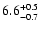$\rm 6.6^{+0.5}_{-0.7}$