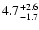 $\rm 4.7^{+2.6}_{-1.7}$