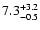$\rm 7.3^{+3.2}_{-0.5}$