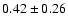 $0.42\pm0.26$